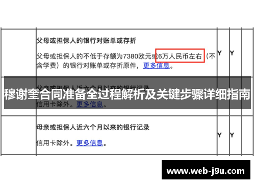 穆谢奎合同准备全过程解析及关键步骤详细指南