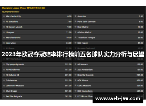 2023年欧冠夺冠赔率排行榜前五名球队实力分析与展望