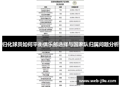 归化球员如何平衡俱乐部选择与国家队归属问题分析