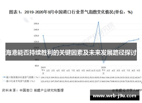 海港能否持续胜利的关键因素及未来发展路径探讨