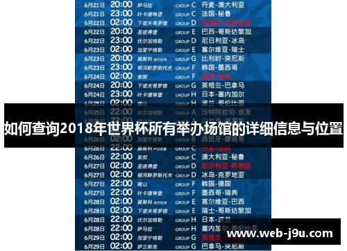 如何查询2018年世界杯所有举办场馆的详细信息与位置