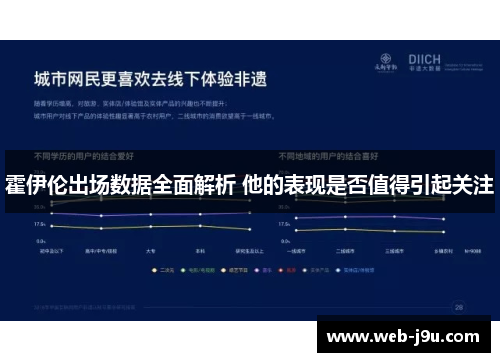 霍伊伦出场数据全面解析 他的表现是否值得引起关注