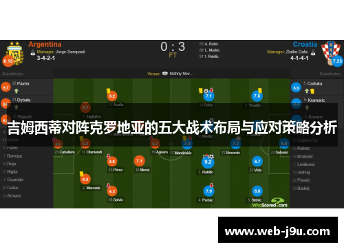 吉姆西蒂对阵克罗地亚的五大战术布局与应对策略分析