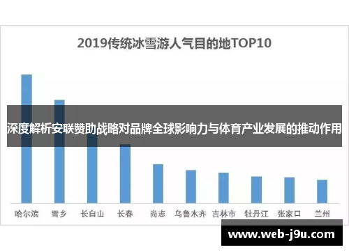 深度解析安联赞助战略对品牌全球影响力与体育产业发展的推动作用